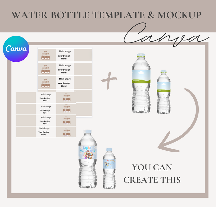 Water Bottle Labels Template & Mockup - Canva